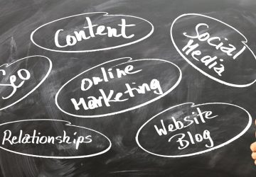 Top 10 Online Marketing Tools